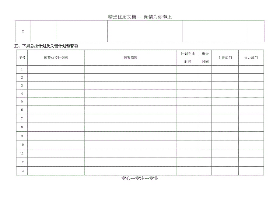 运营简报模板_第4页