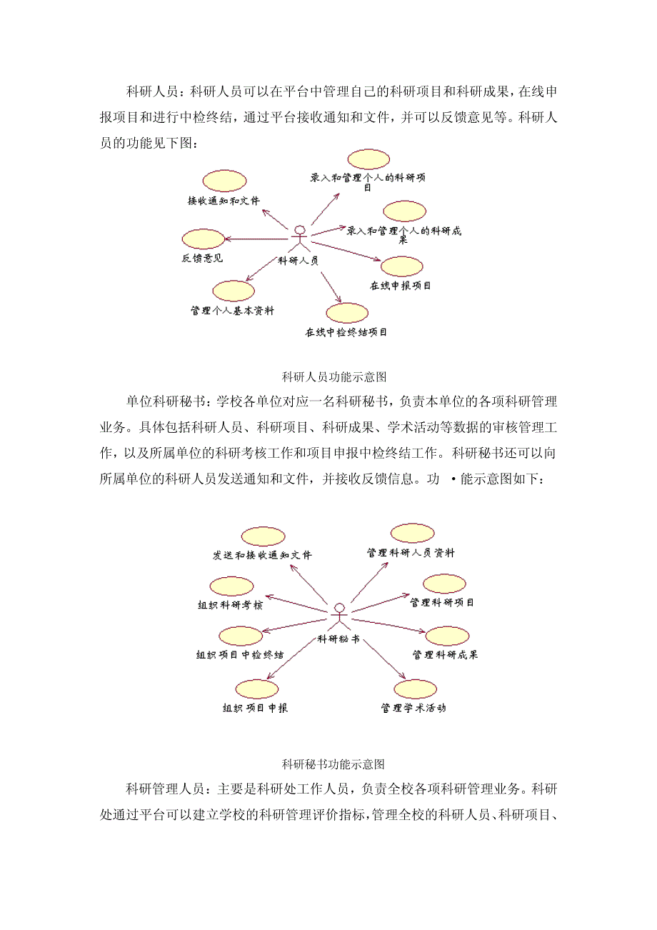 高校科研管理系统的设计与实现--王建玺14036_第3页