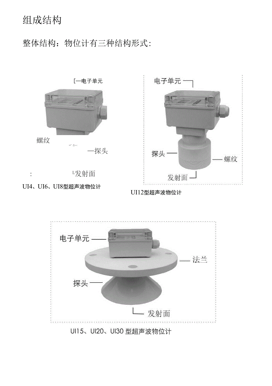 三线式超声波说明书_第4页