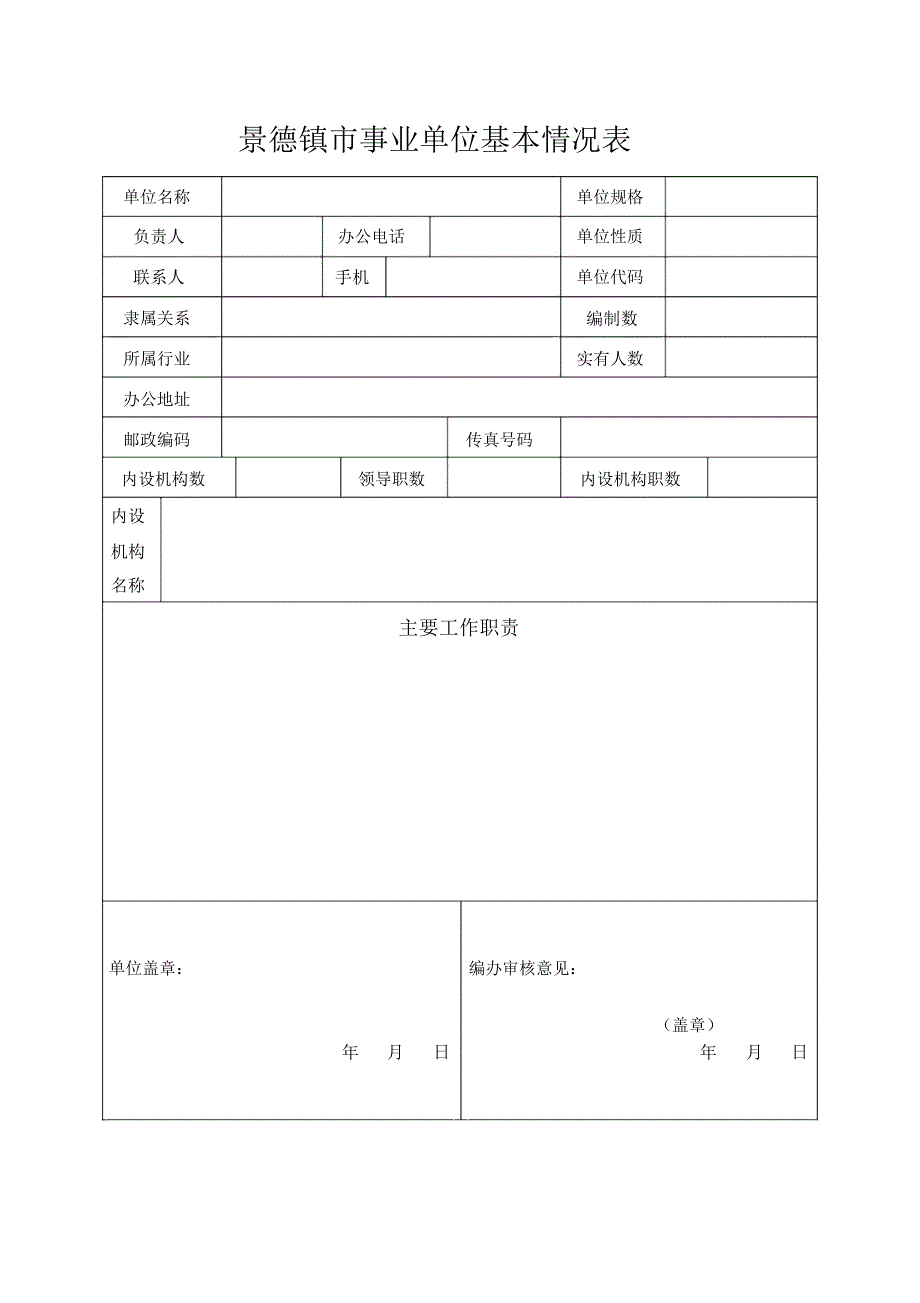 景德镇市事业单位基本情况表_第1页