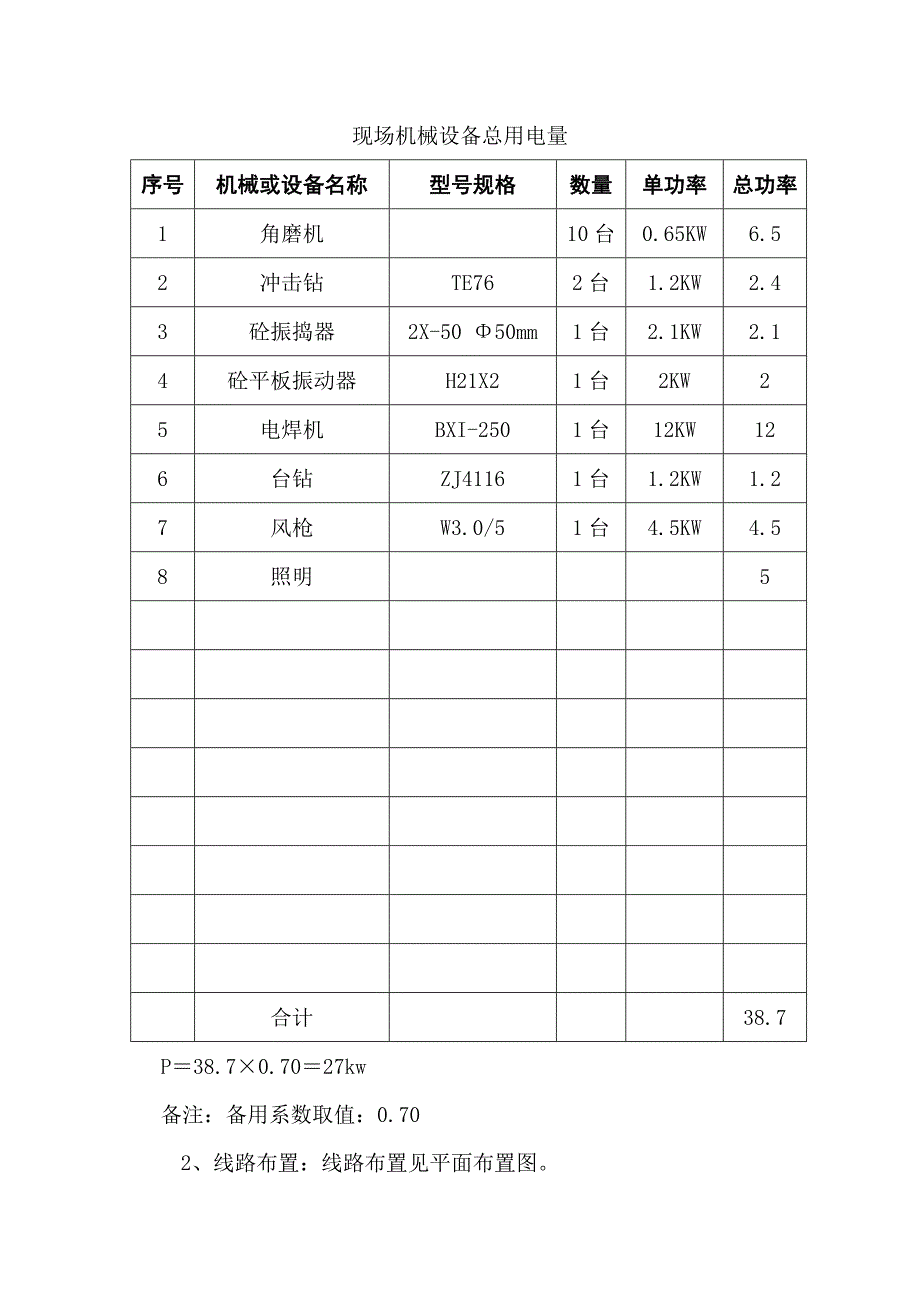 临时用电专项方案.doc_第2页