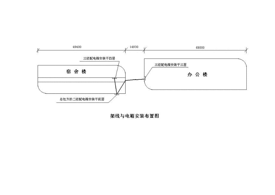 临时用电专项方案.doc_第5页