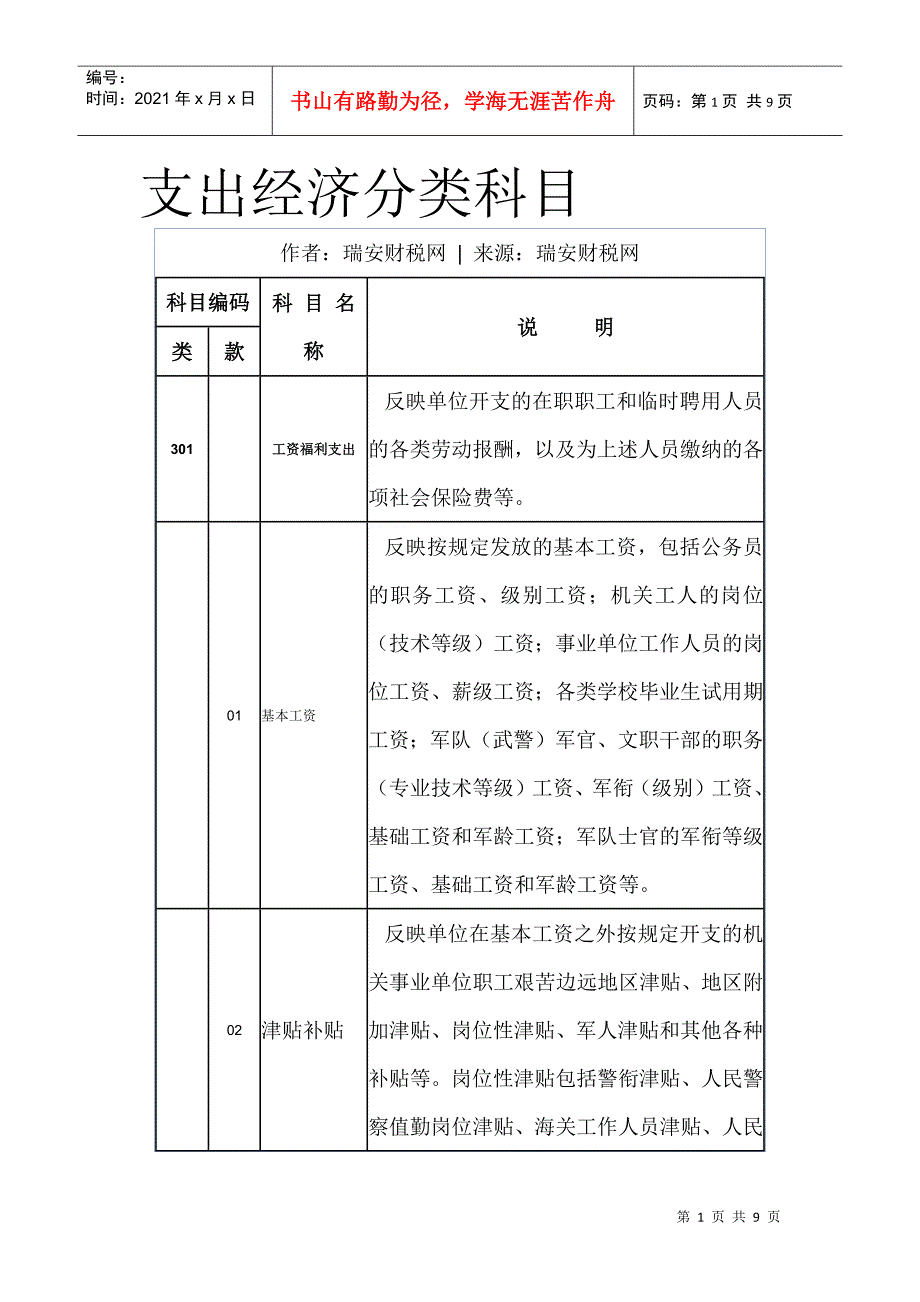 支出经济分类科目_第1页