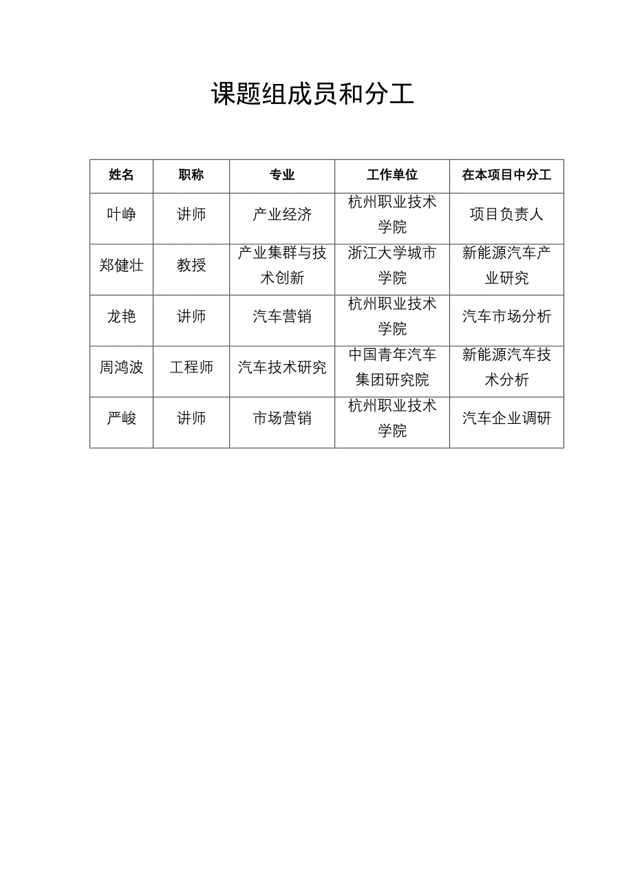 浙江新能源汽车产业现状与发展模式_第2页