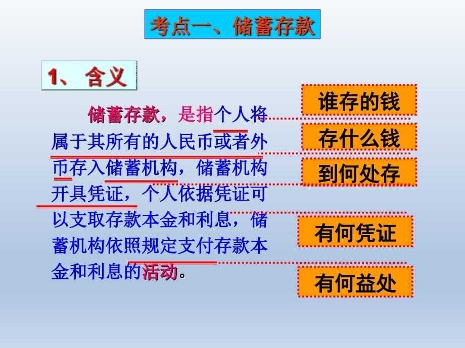 第六课投资理财的选择_第5页