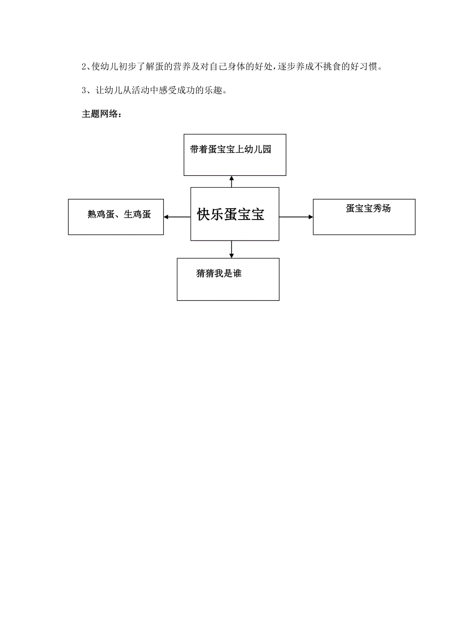 小班生成主题活动_第2页