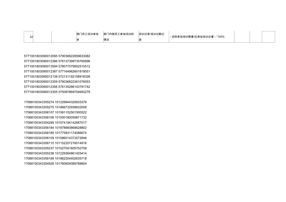 人力资源六大模块-绩效考核指标KPI_第3页