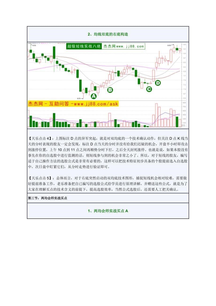 短线技法八绝_第5页