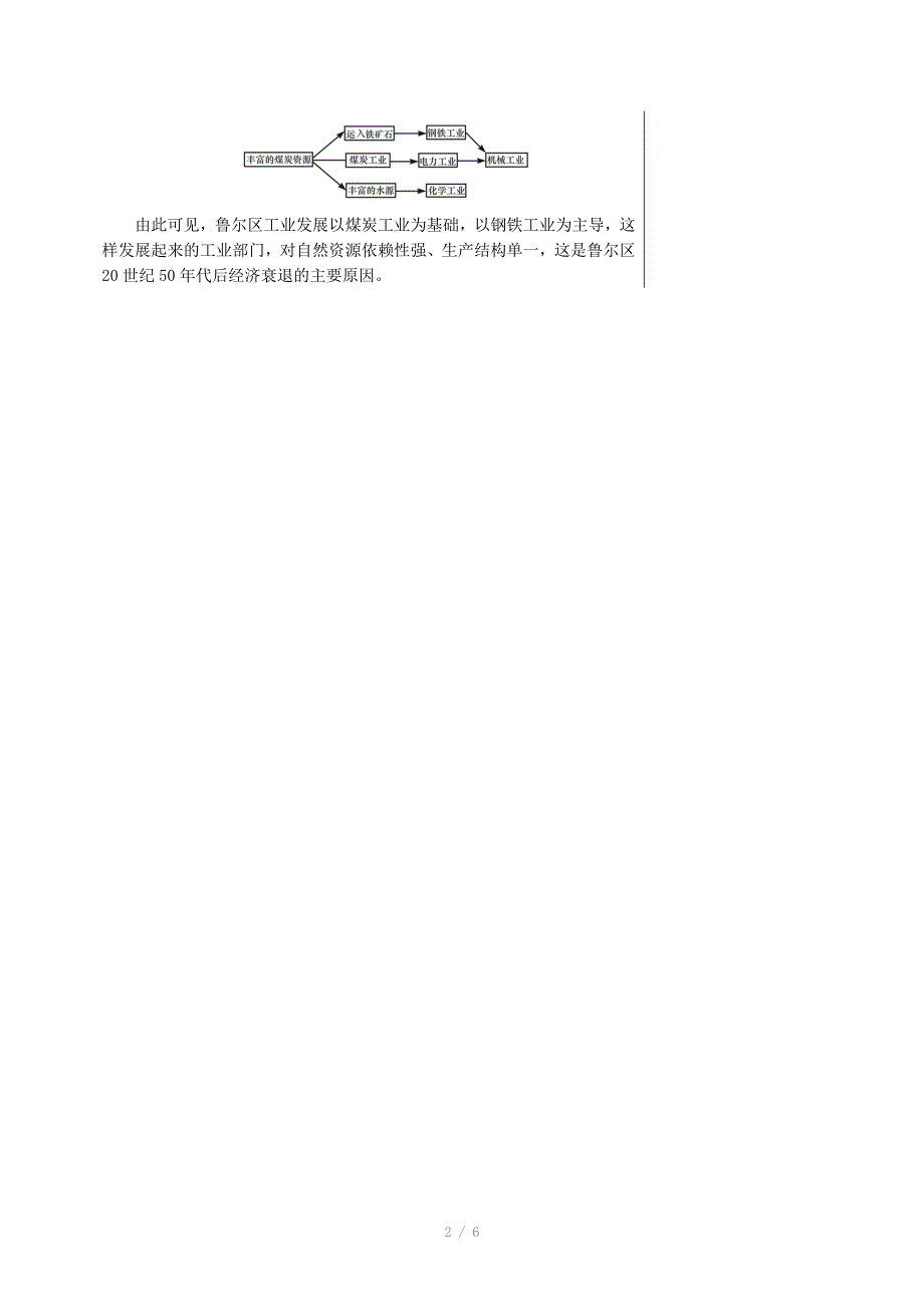 高中地理4.3传统工业区与新工业区课文知识点解析新人教版必修_第2页