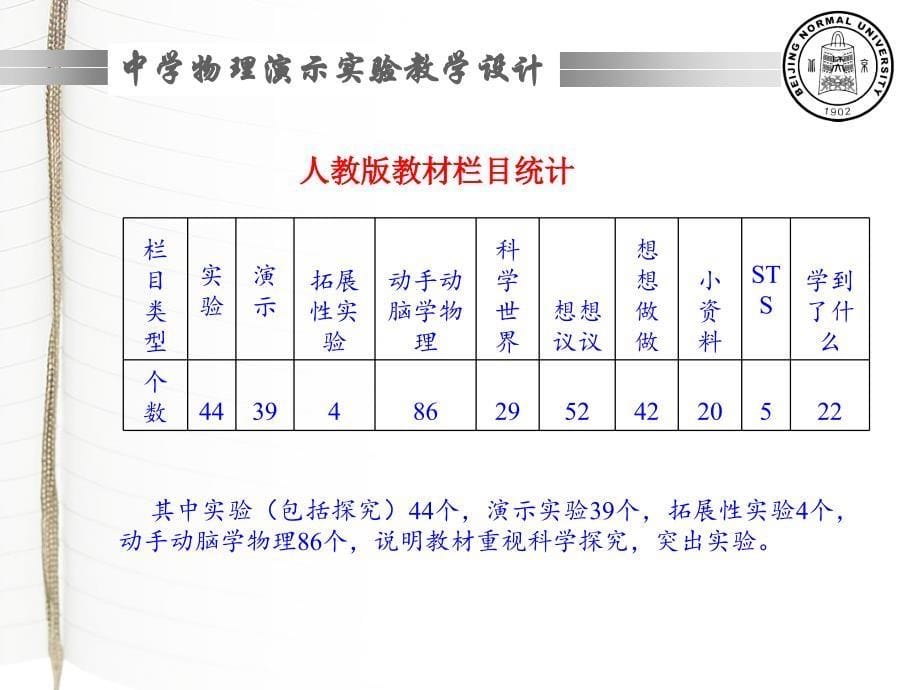 中学物理演示验教学设计(初中)_第5页