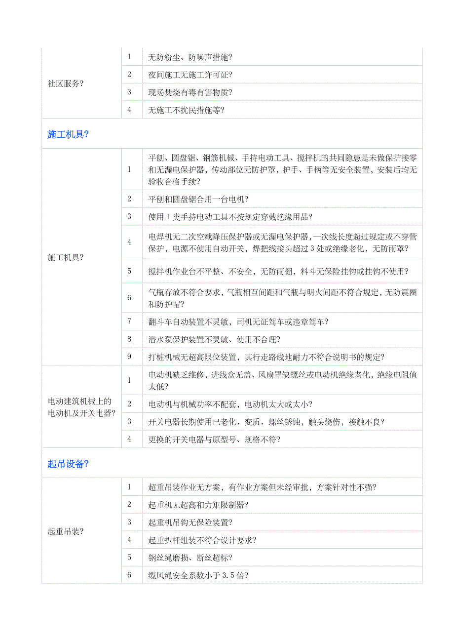 施工现场常见的安全隐患明细.doc_第3页