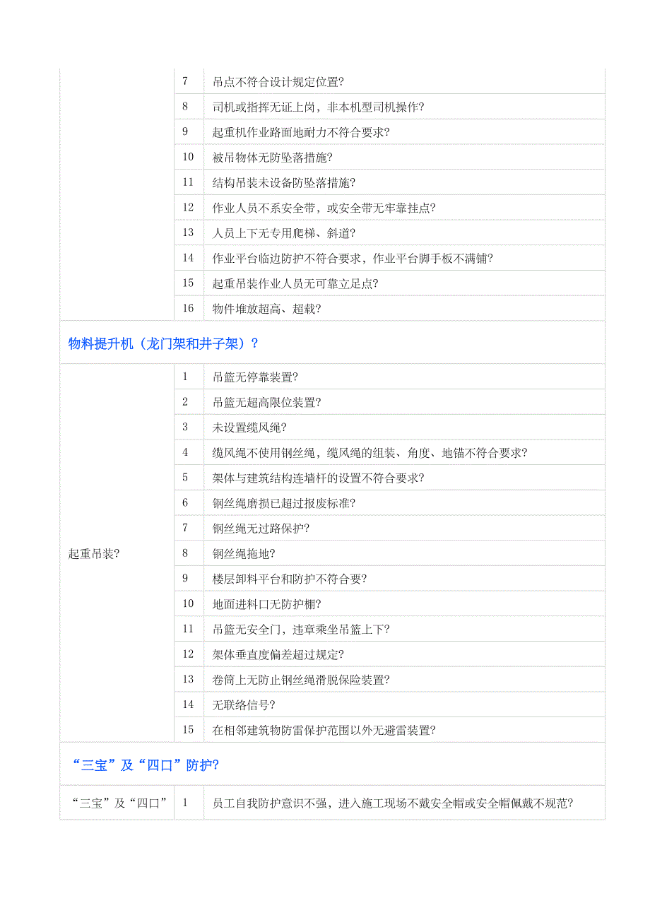 施工现场常见的安全隐患明细.doc_第4页