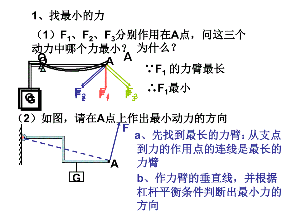 苏科版九年级《111杠杆》(第二课时)_第3页