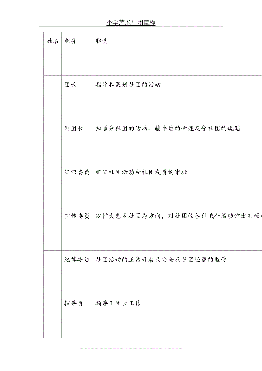 小学艺术社团章程_第4页