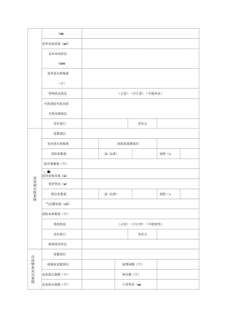 物业管理消防安全管理表格汇总_第5页