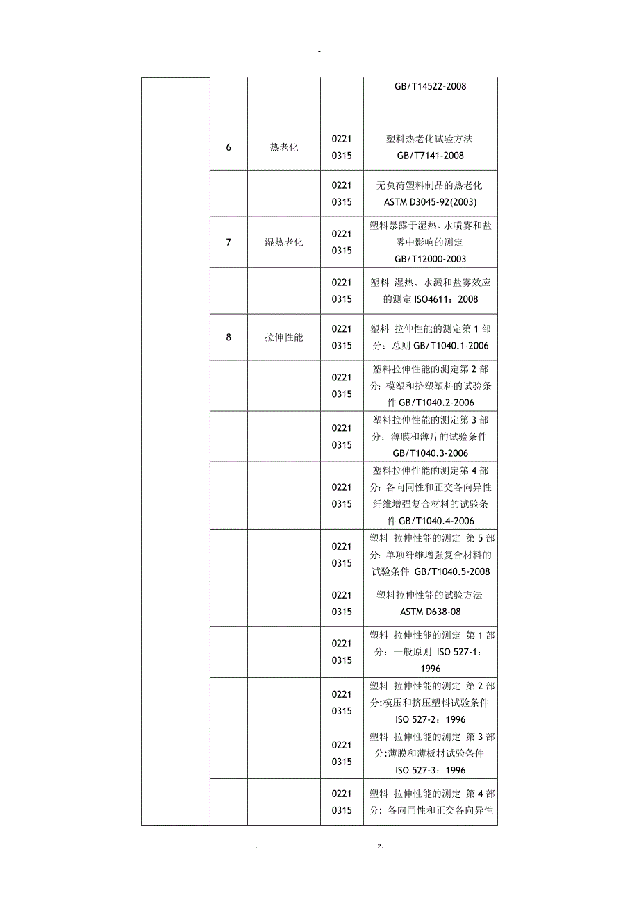 塑料老化检测国家标准ISOASTM_第2页