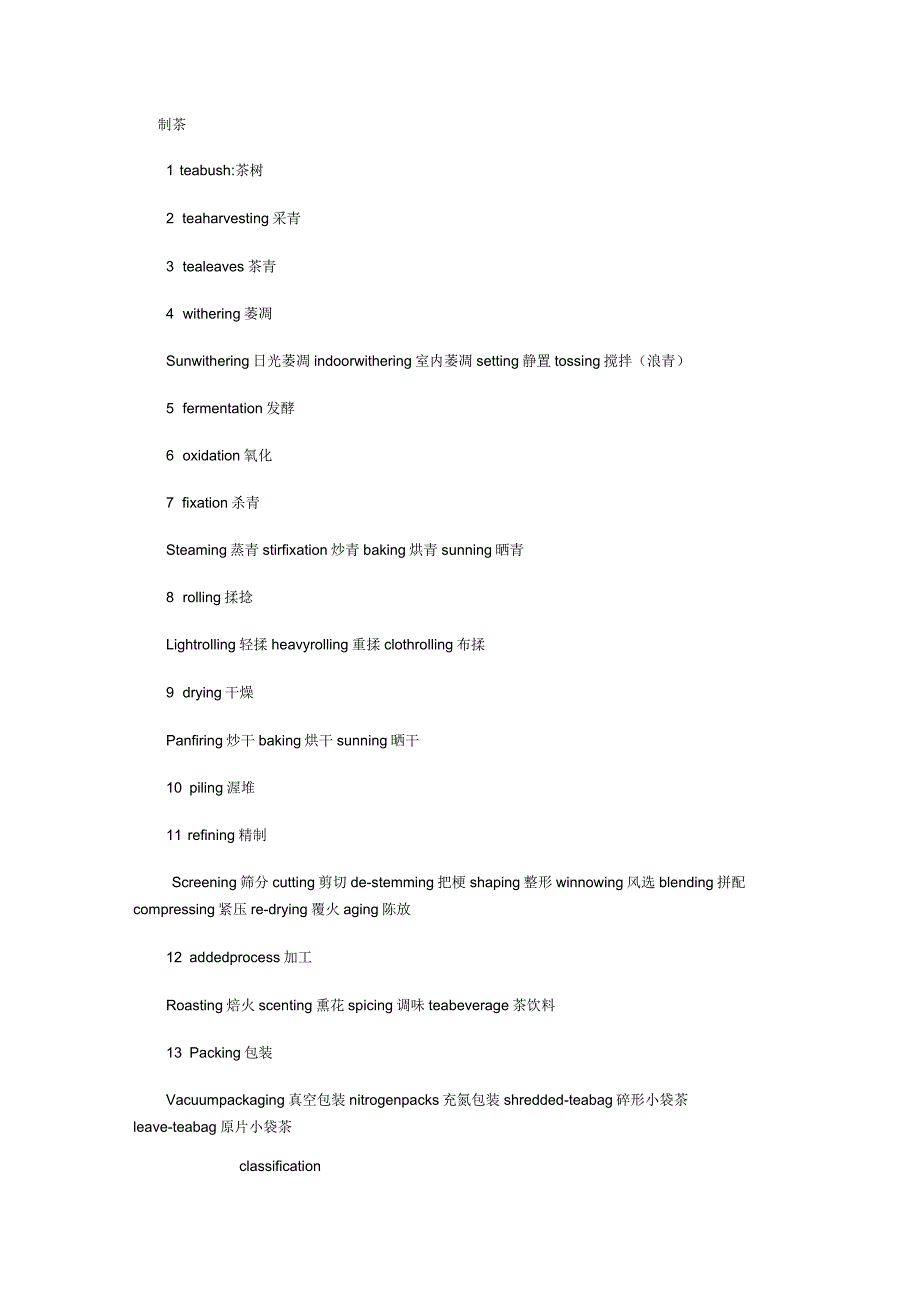 茶叶词汇中英对照_第1页