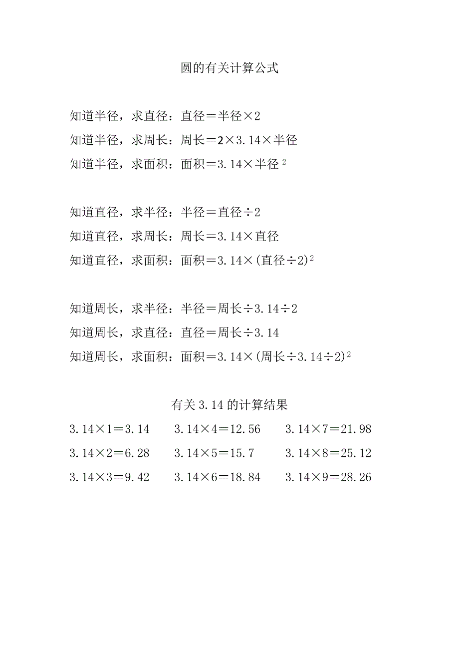 圆的有关计算公式_第1页