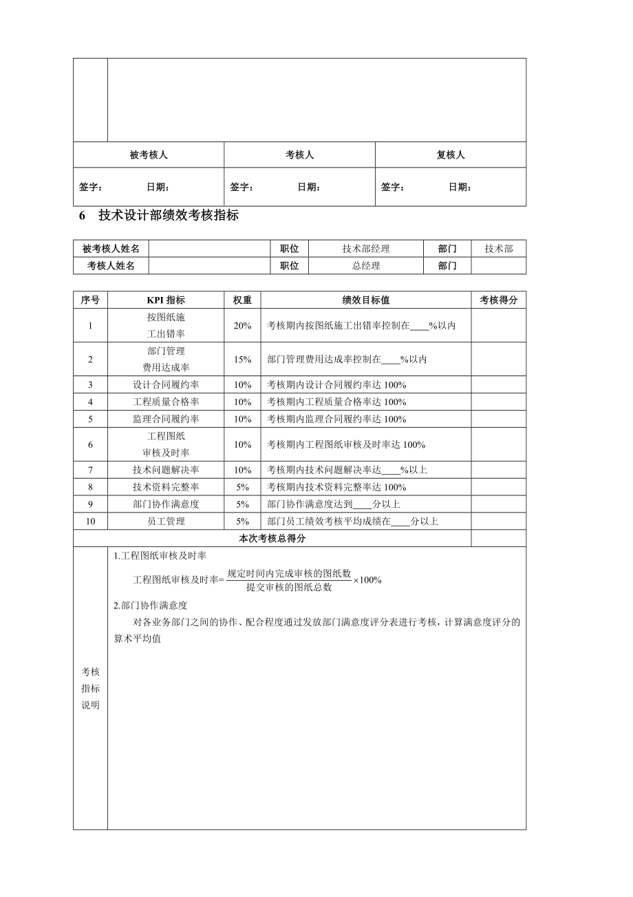 (最新)绩效管理必备企业员工绩效考核方案大全_第4页