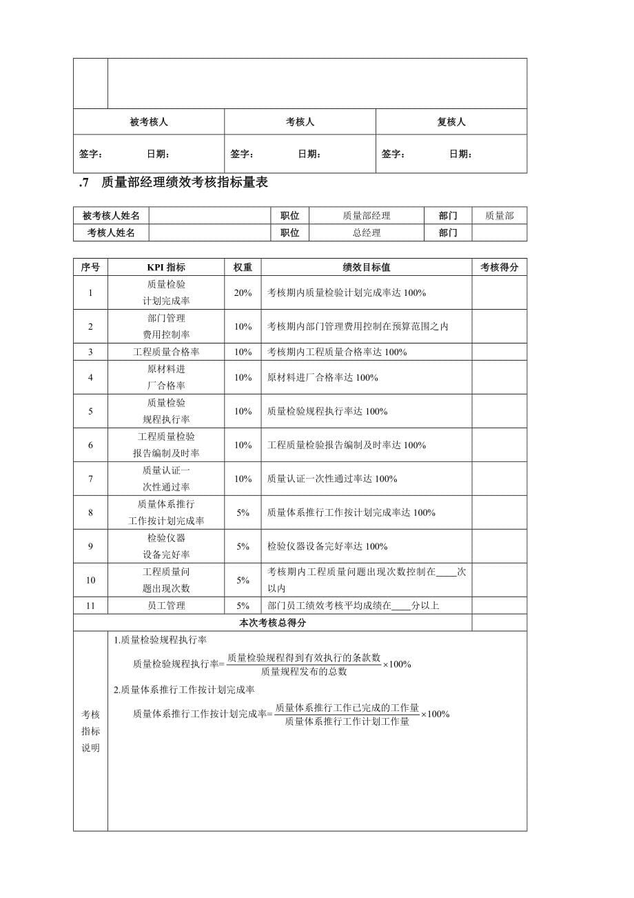 (最新)绩效管理必备企业员工绩效考核方案大全_第5页