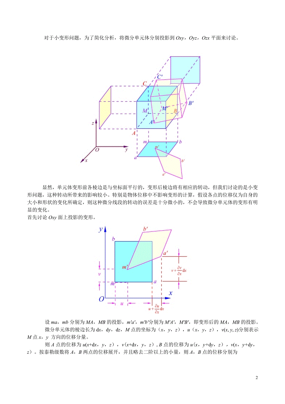 1.11 位移分量与应变分量 几何方程_第2页