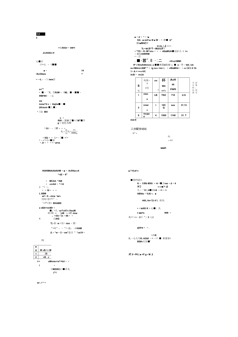 二级斜齿圆柱齿轮减速器课程设计说明书_第2页