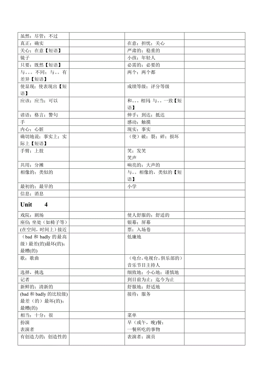 八年级上册单词表_第3页