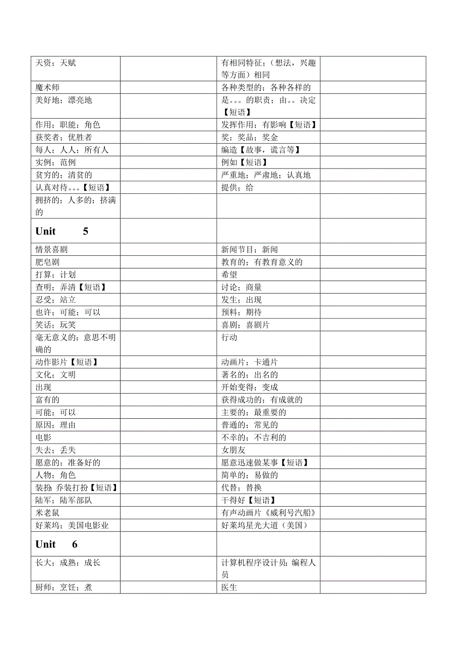 八年级上册单词表_第4页