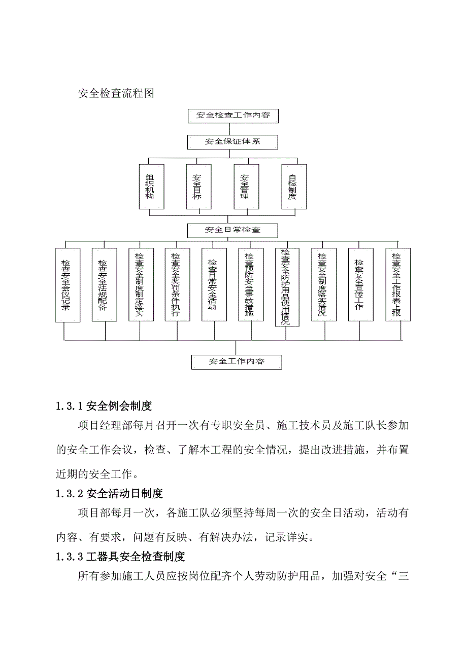 安全目标、安全保证体系及技术组织措施_第3页