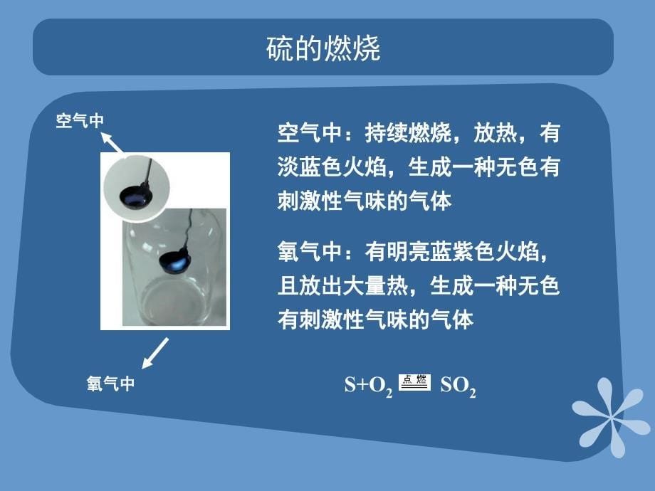 课题2来自地层深处的元素硫_第5页