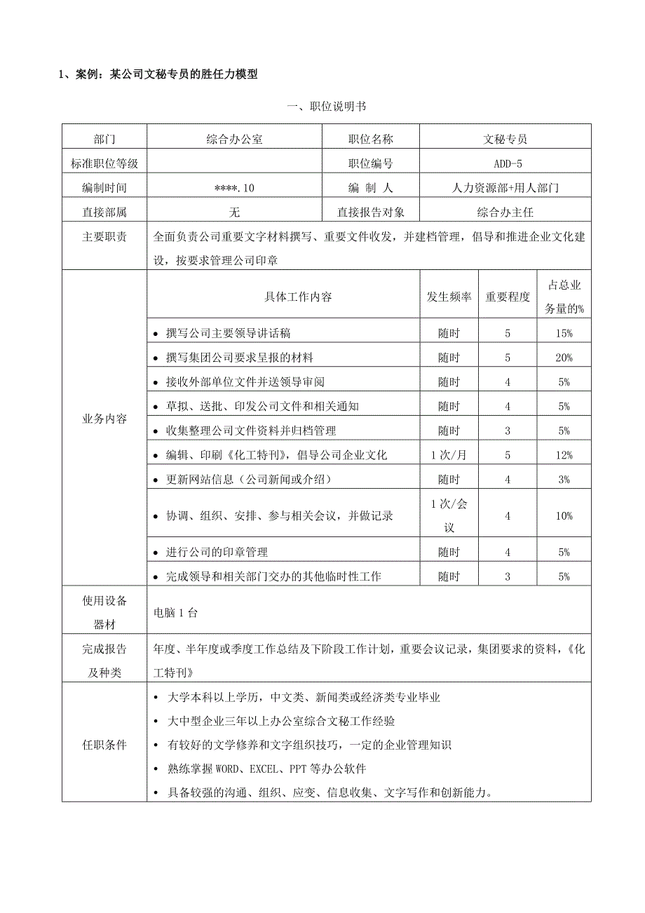 某公司职位胜任力模型及应用_第1页