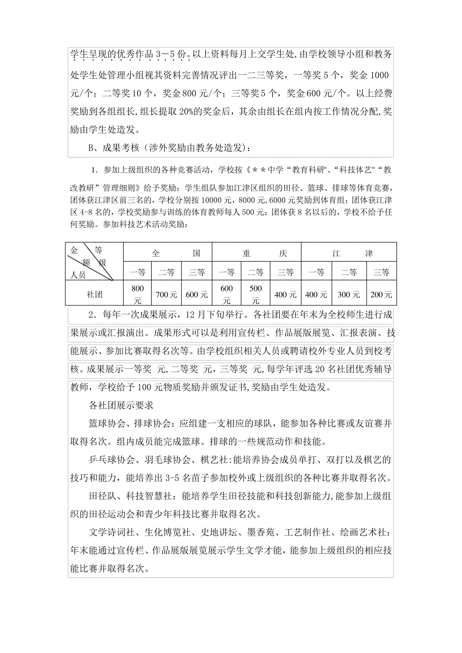 中学社团活动方案_第4页