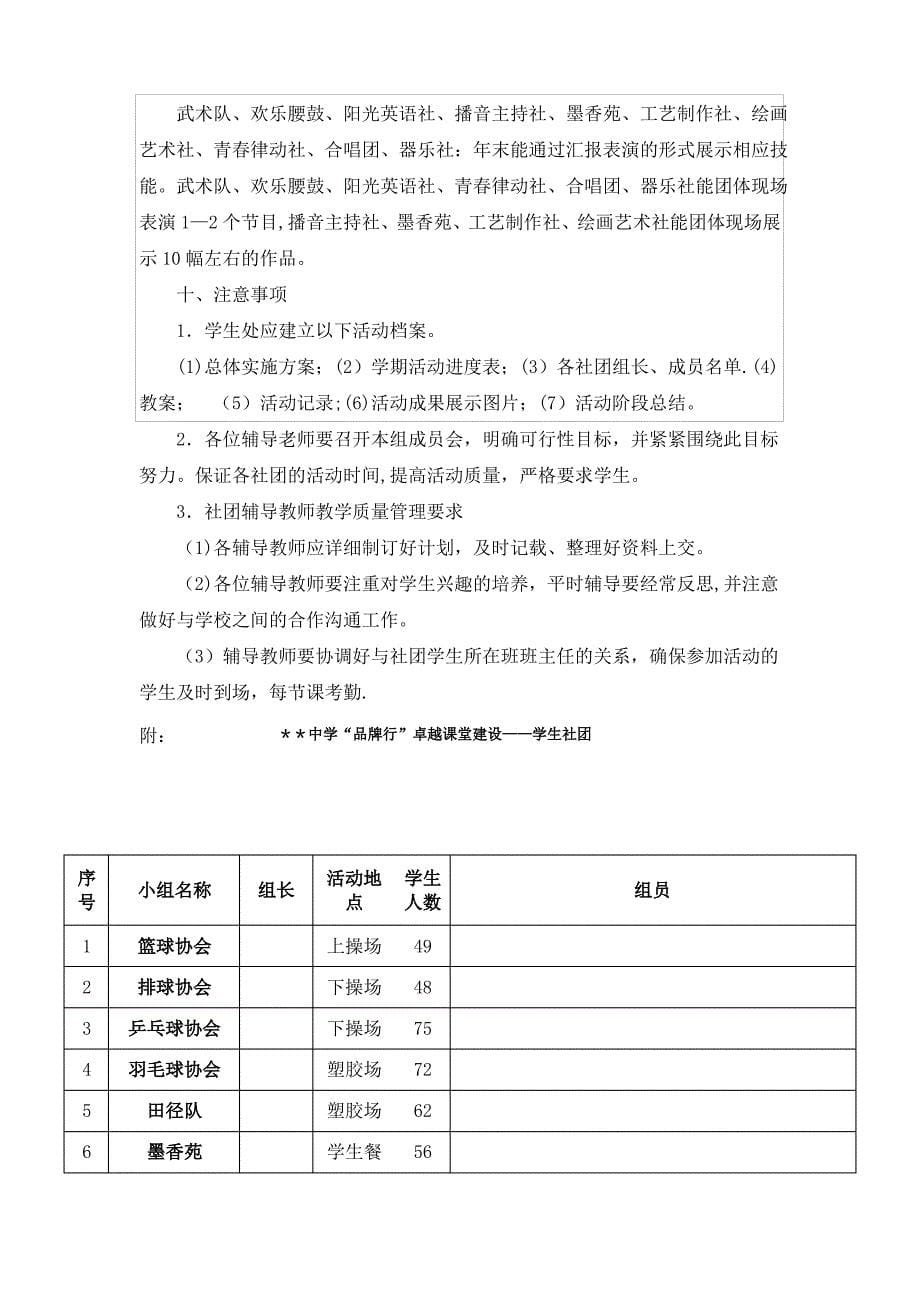 中学社团活动方案_第5页