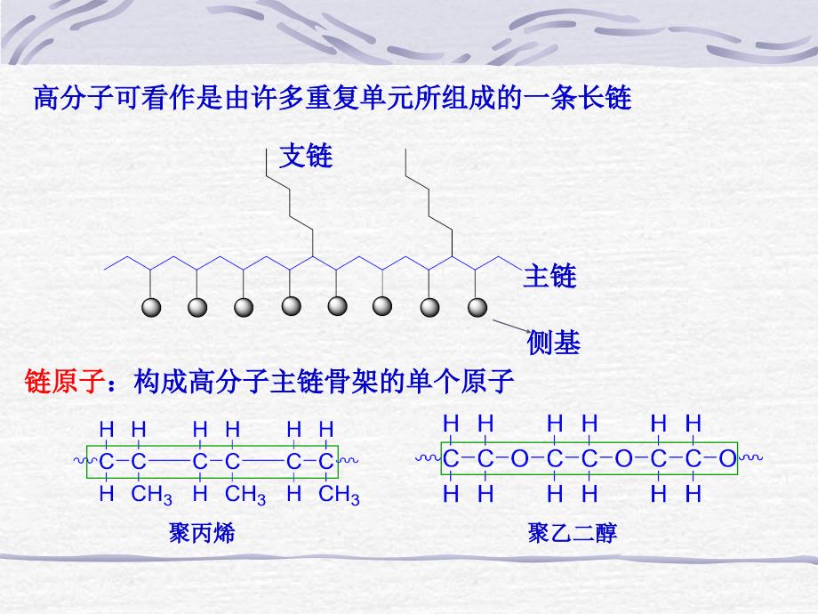 高分子或称聚合物分子或大分子_第4页