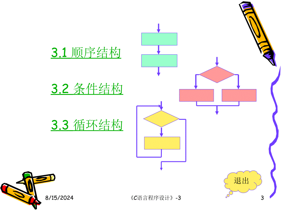 C语言b程序b设计ppt课件_第3页