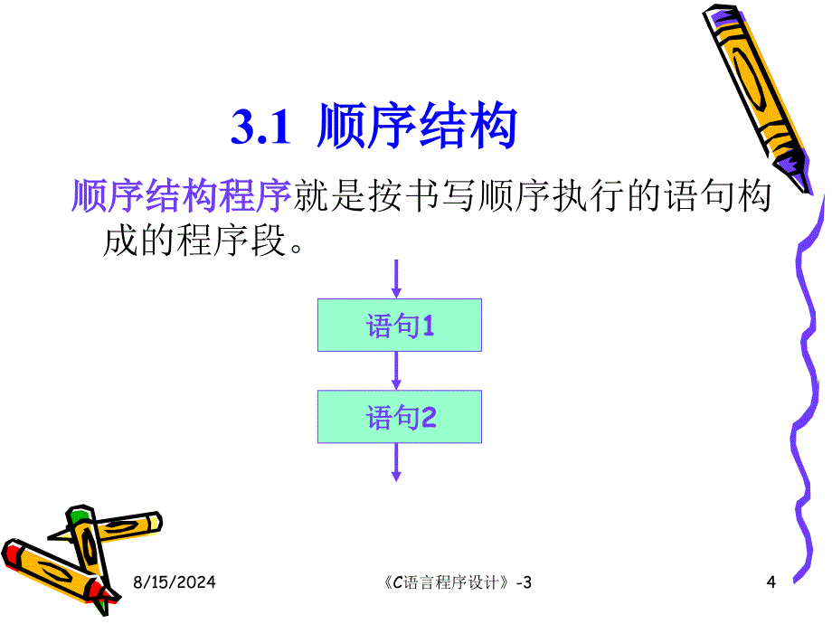 C语言b程序b设计ppt课件_第4页