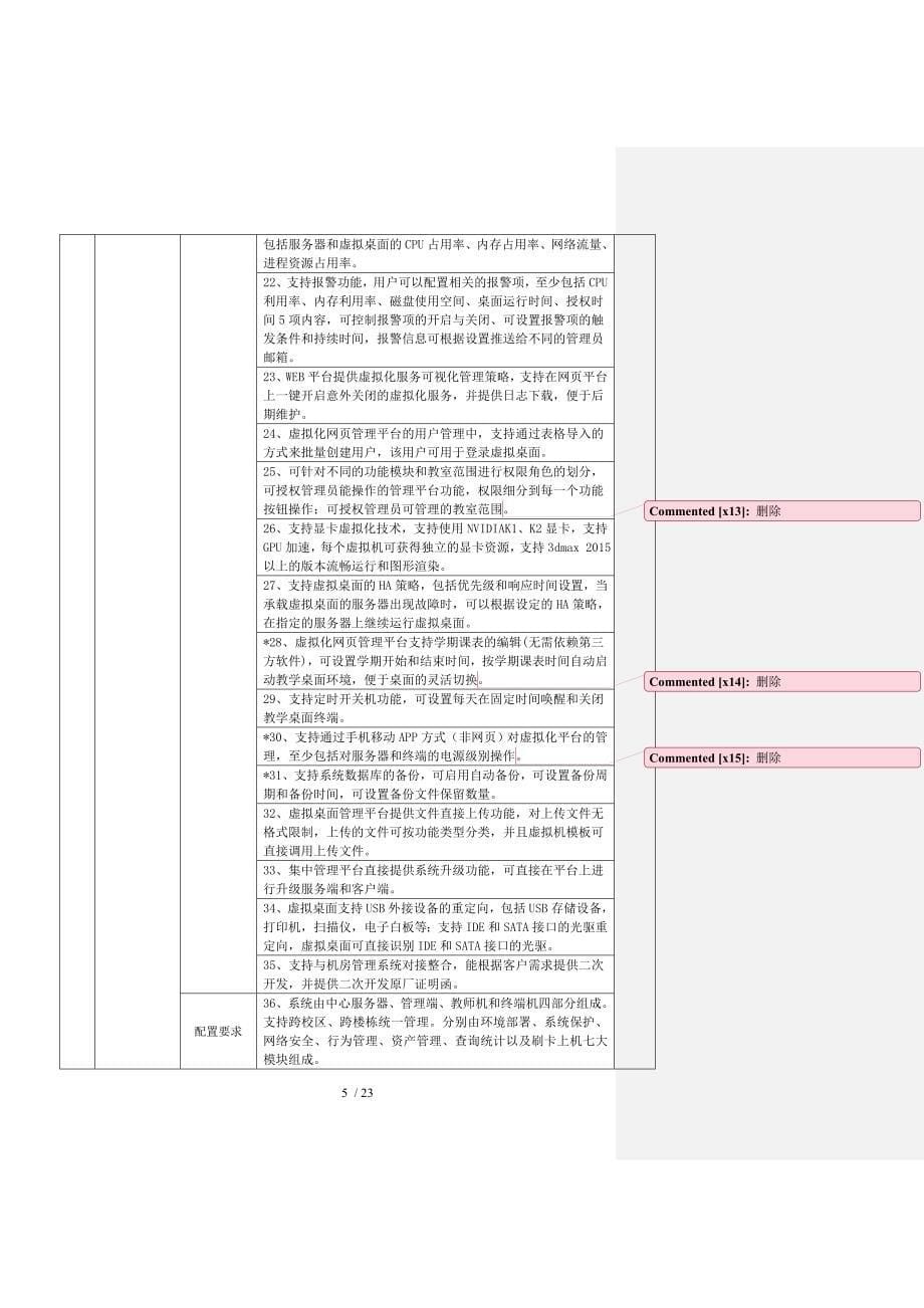 项目需求及技术要求_第5页