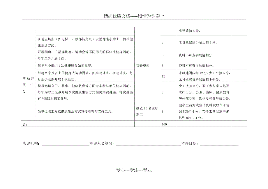 表1-全民健康生活方式行动健康社区考核评估表_第4页