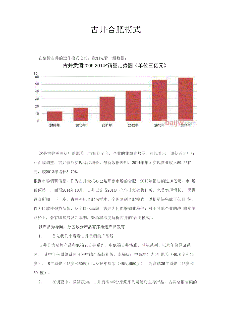 古井合肥模式_第1页