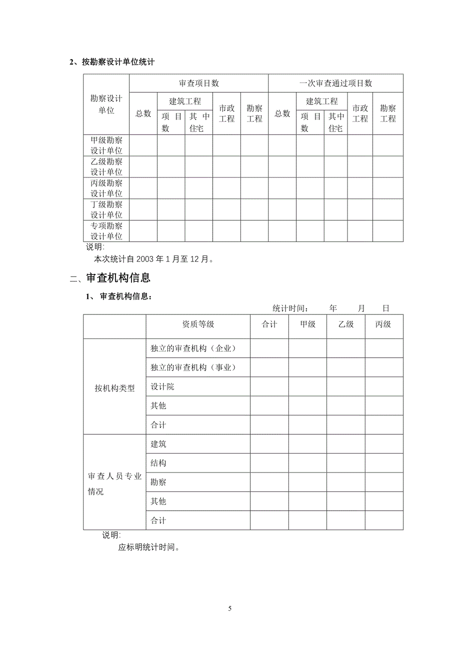 关于《勘察设计质量信息管理业务系统》试运行的通知(doc6)(1)_第5页