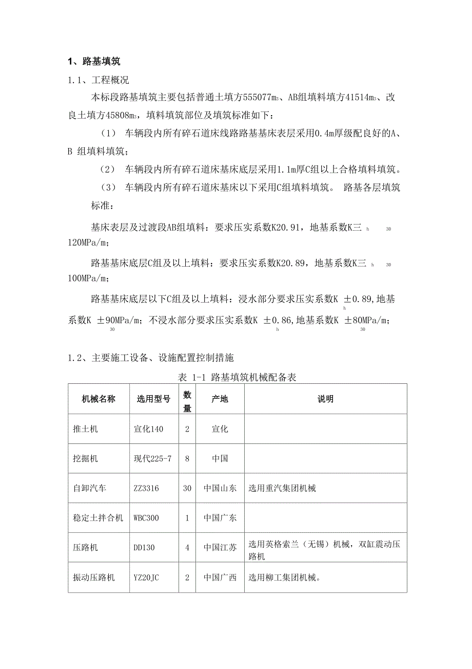 路基填筑、碎石垫层及土工格栅施工方案_第2页