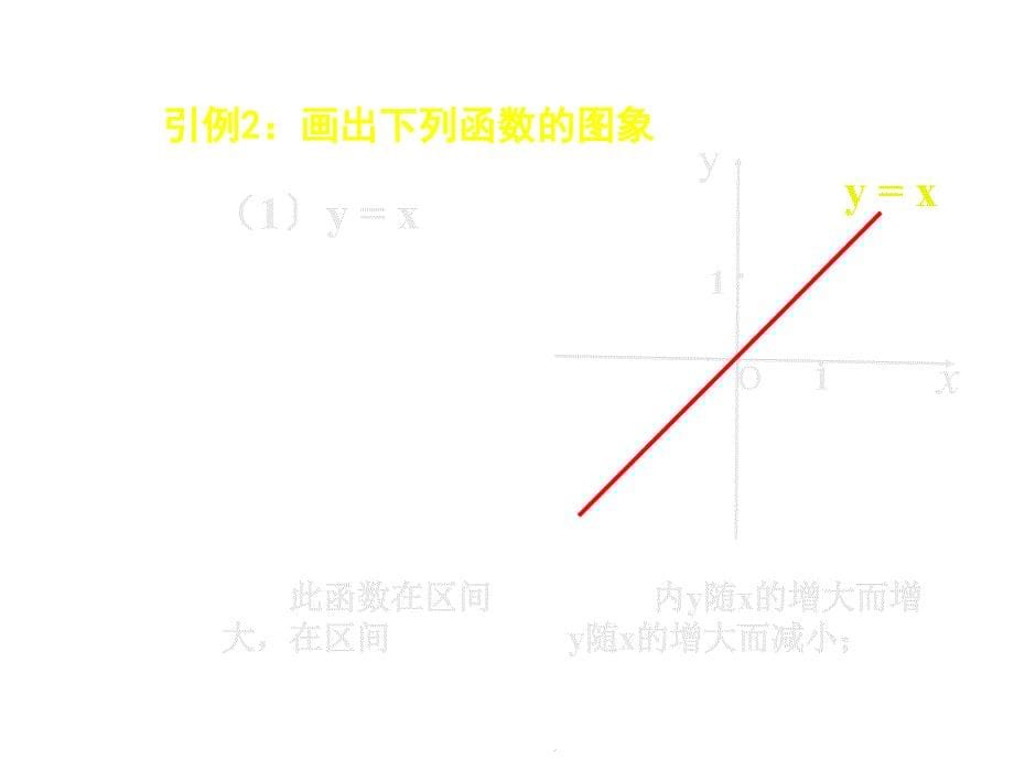 函数单调性江苏教育版ppt课件_第5页