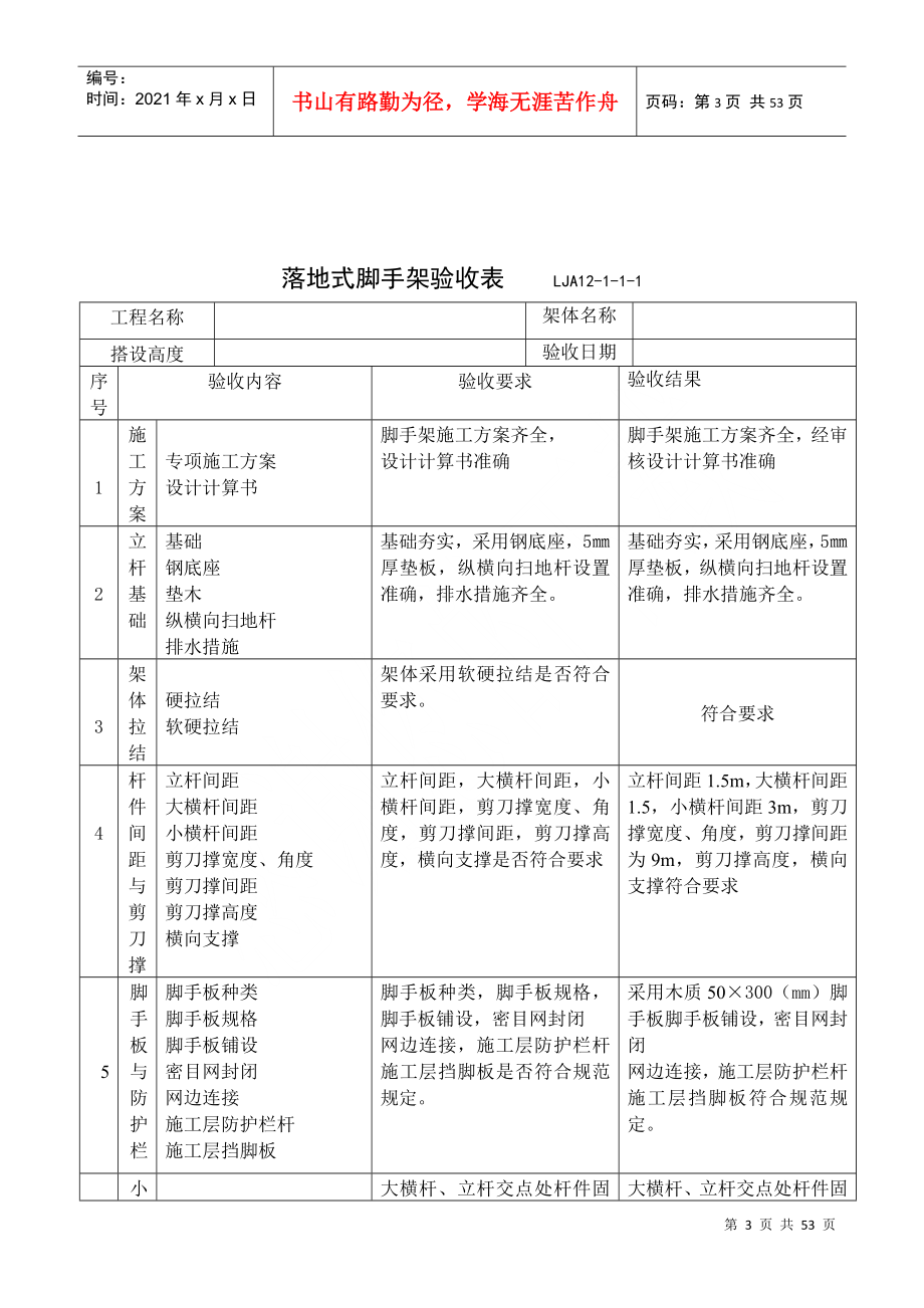 (第十二盒)各类设备-设施验收及检测记录_第3页