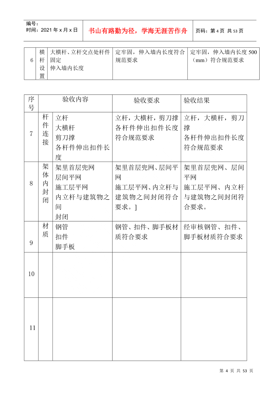 (第十二盒)各类设备-设施验收及检测记录_第4页