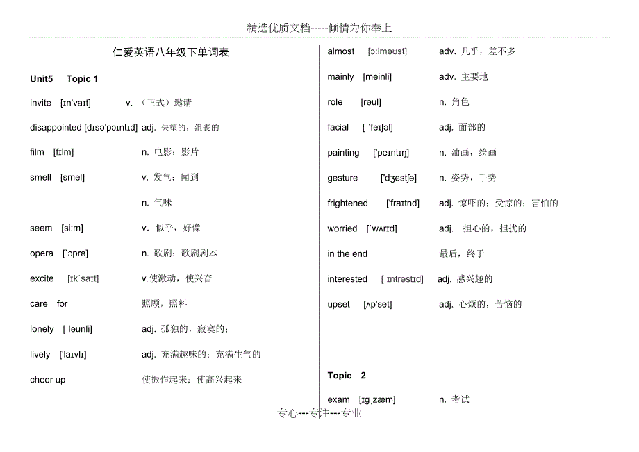 2015仁爱版八年级下英语单词背诵默写打印表(带音标)_第1页