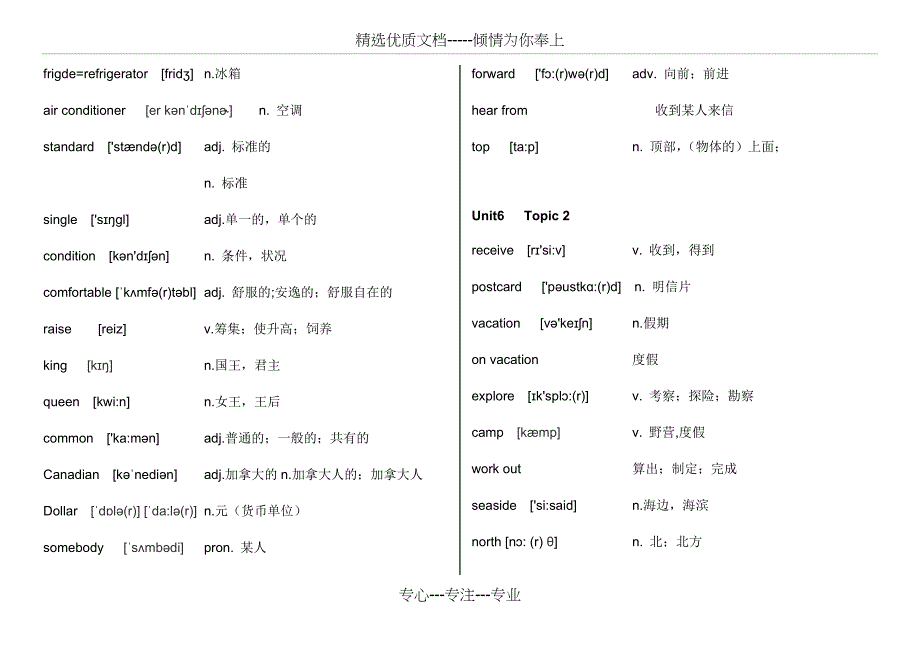 2015仁爱版八年级下英语单词背诵默写打印表(带音标)_第5页