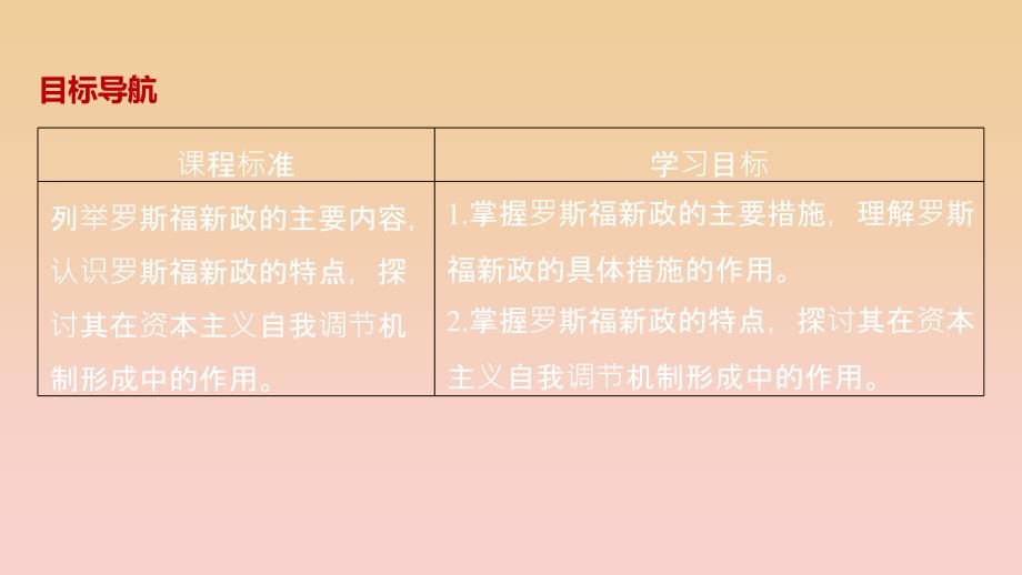 2017-2018学年高中历史 第六单元 资本主义运行机制的调节 第18课 罗斯福新政课件 北师大版必修2.ppt_第2页