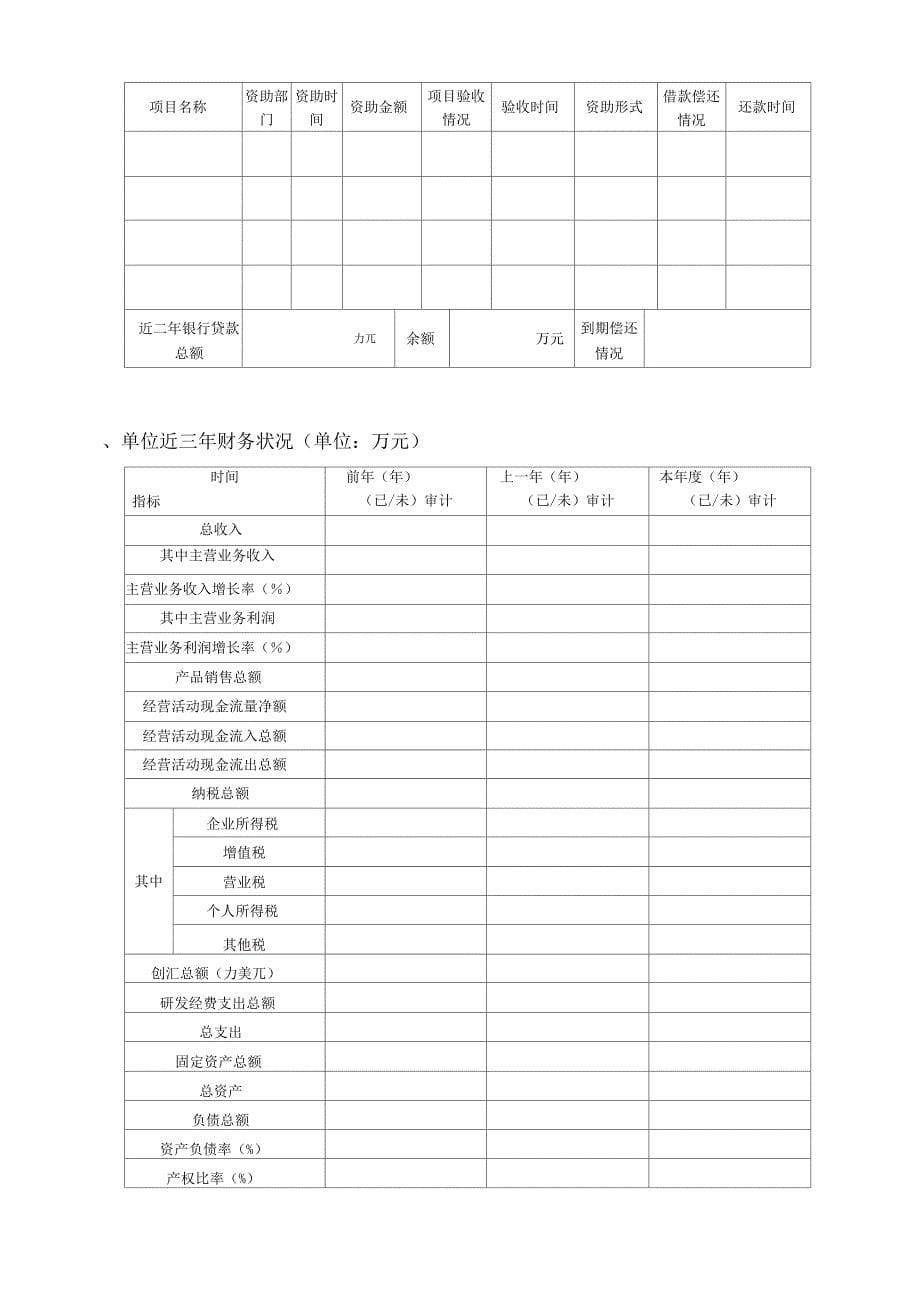 贷款贴息项目申请书_第5页