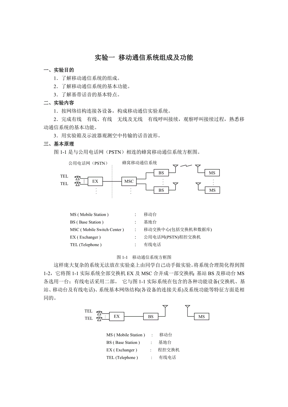 移动通信实验报告_第2页