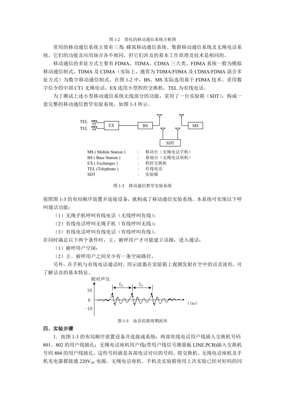 移动通信实验报告_第3页